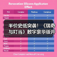 半价史低突袭!《瑞奇与叮当》数字豪华版开启五折促销(图3) 半价史低突袭!《瑞奇与叮当》数字豪华版开启五折促销(图3)