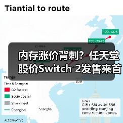 内存涨价背刺?任天堂股价Switch 2发售来首跌破万(图3) 内存涨价背刺?任天堂股价Switch 2发售来首跌破万(图3)