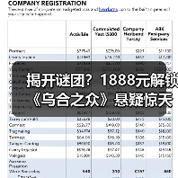 揭开谜团?1888元解锁《乌合之众》悬疑惊天秘密(图2) 揭开谜团?1888元解锁《乌合之众》悬疑惊天秘密(图2)