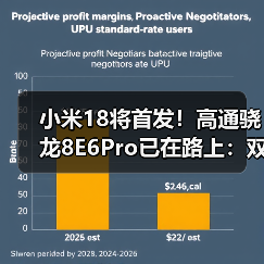 小米18将首发！高通骁龙8E6Pro已在路上：双剑齐发