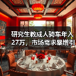 研究生教成人骑车年入27万，市场需求暴增引热议