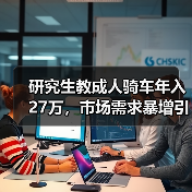 研究生教成人骑车年入27万,市场需求暴增引热议(图2) 研究生教成人骑车年入27万,市场需求暴增引热议(图2)