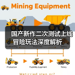 国产新作二次测试上线 冒险玩法深度解析（图2）
