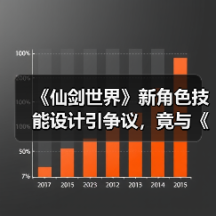 《仙剑世界》新角色技能设计引争议,竟与《鸣潮》高度相似?(图4) 《仙剑世界》新角色技能设计引争议,竟与《鸣潮》高度相似?(图4)