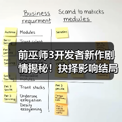 前巫师3开发者新作剧情揭秘！抉择影响结局引期待