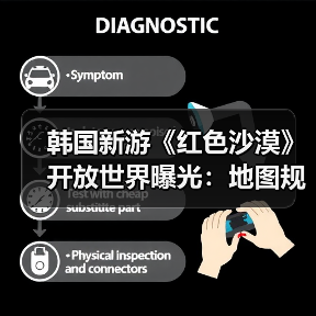 韩国新游《红色沙漠》开放世界曝光:地图规模超《上古卷轴5》两倍!(图3) 韩国新游《红色沙漠》开放世界曝光:地图规模超《上古卷轴5》两倍!(图3)