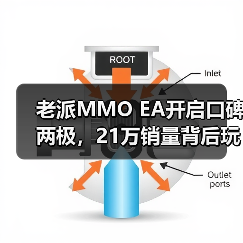 老派MMO EA开启口碑两极,21万销量背后玩家为何一边骂一边买?(图3) 老派MMO EA开启口碑两极,21万销量背后玩家为何一边骂一边买?(图3)