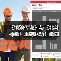 《饿狼传说》与《北斗神拳》重磅联动!拳四郎先导预告震撼发布(图3) 《饿狼传说》与《北斗神拳》重磅联动!拳四郎先导预告震撼发布(图3)