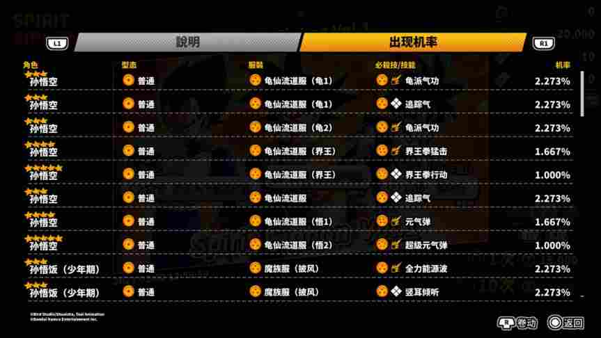 《七龙珠：破界斗士》评测：七个“战五渣”能顶一个赛亚人吗？