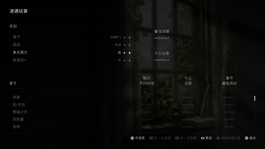 《最后生还者：第一章》评测：没有惊喜就是最好的惊喜