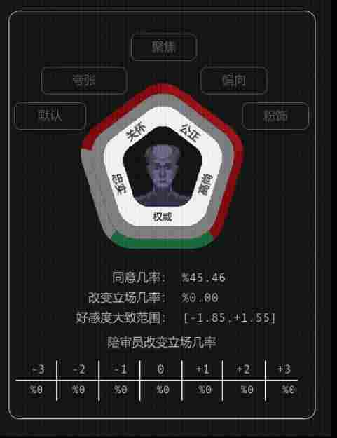 《正义执行》抢先评测：优劣明显，未来可期