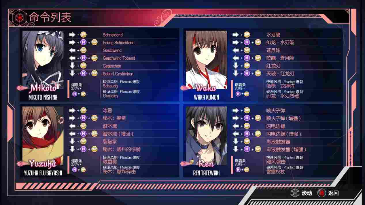 《Phantom Breaker:Omnia》评测:易上手的美少女格斗