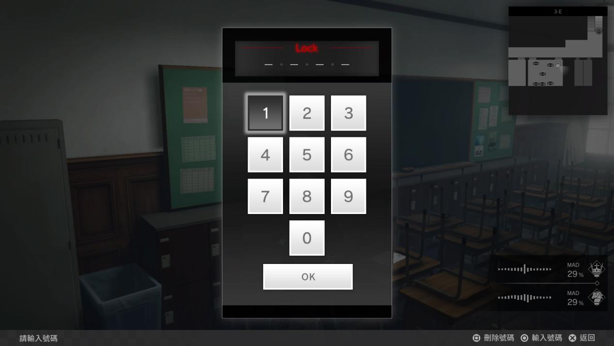 《罪恶王权》评测：晦涩复古，却极易上头